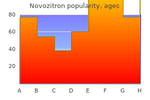 order novozitron 500mg visa