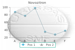 order genuine novozitron on line