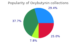 oxybutynin 5mg overnight delivery