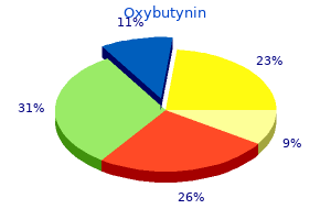 buy generic oxybutynin