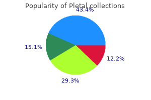 generic pletal 50 mg line