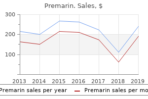 purchase premarin online now