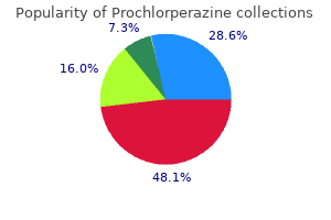 discount prochlorperazine 5mg line