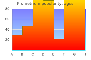 buy 200 mg prometrium with amex