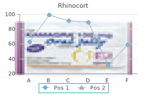 cheap rhinocort 200 mcg without a prescription