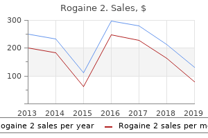 proven rogaine 2 60ml