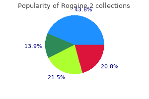 buy generic rogaine 2 60ml on line