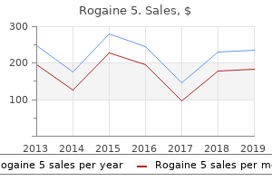 discount 60ml rogaine 5 free shipping