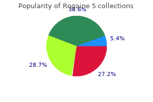 buy rogaine 5 60 ml overnight delivery