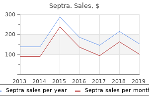 purchase septra now