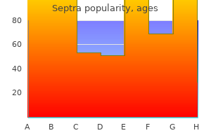 buy generic septra