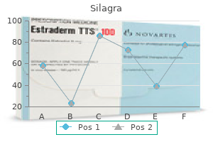 silagra 50 mg for sale