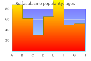 buy genuine sulfasalazine line