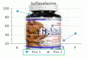 buy sulfasalazine once a day