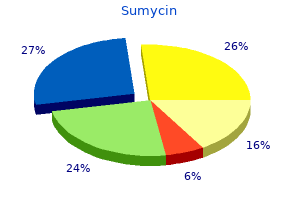 buy cheap sumycin 500mg