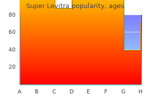 80mg super levitra visa