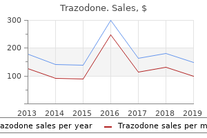 buy trazodone online pills