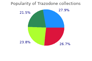 cheap trazodone 100mg without prescription