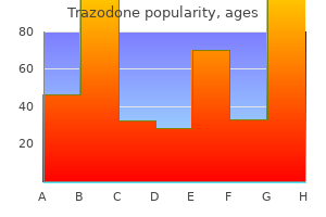 order genuine trazodone on-line