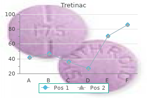 order 10mg tretinac free shipping