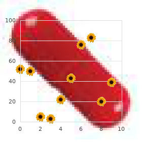 Factor V Leiden mutation