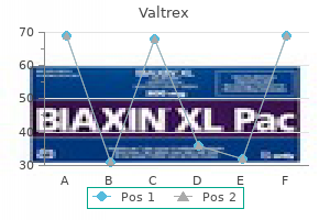 order valtrex 500 mg otc