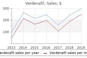 order vardenafil 20mg fast delivery