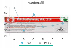 purchase vardenafil 20 mg online