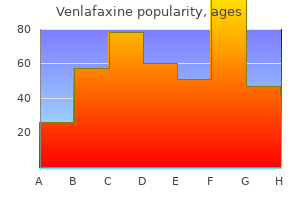 purchase venlafaxine