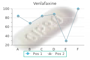 buy venlafaxine 37.5mg with amex