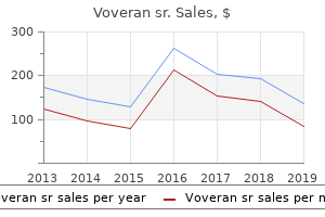 buy voveran sr on line amex