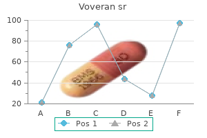 buy cheap voveran sr 100 mg line