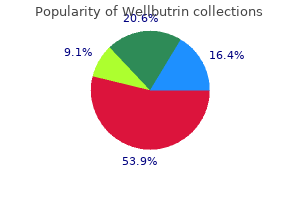 order wellbutrin toronto