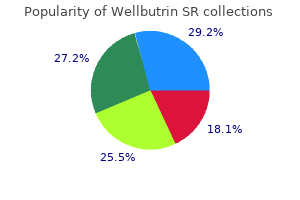 order 150mg wellbutrin sr visa