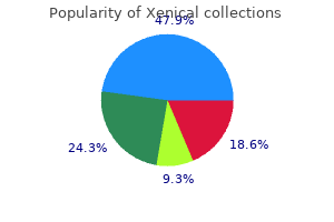 xenical 120mg free shipping