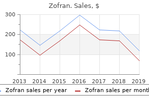 order zofran mastercard