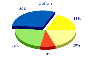 buy zofran 8 mg without prescription