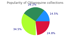 order 250mg chloroquine otc