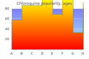 buy 250mg chloroquine with visa