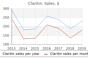 purchase claritin cheap online