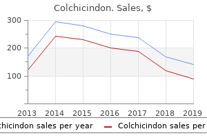 cheap colchicindon 0.5mg overnight delivery