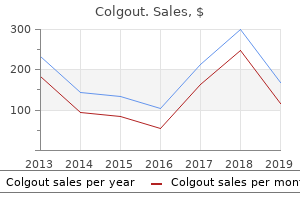 buy colgout 0.5mg mastercard