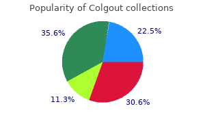 buy colgout online now