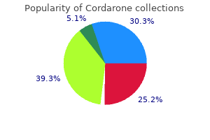 cheap generic cordarone canada