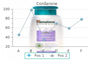 discount cordarone 250 mg on line