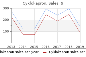 buy 500mg cyklokapron fast delivery