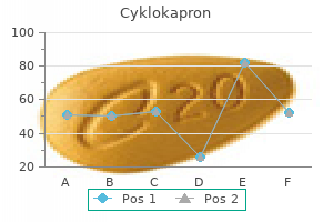 discount 500 mg cyklokapron mastercard