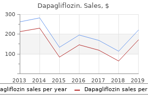 dapagliflozin 5mg online