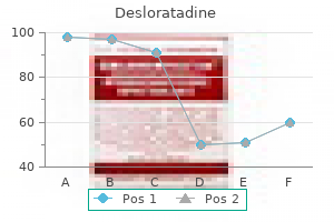 purchase 5 mg desloratadine free shipping