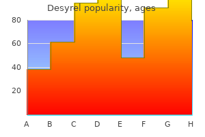 purchase desyrel 100 mg without prescription
